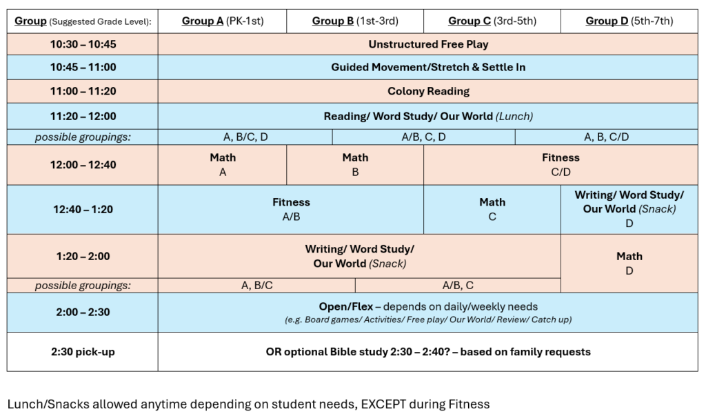 On-Site Schedule sample colony reading schedule