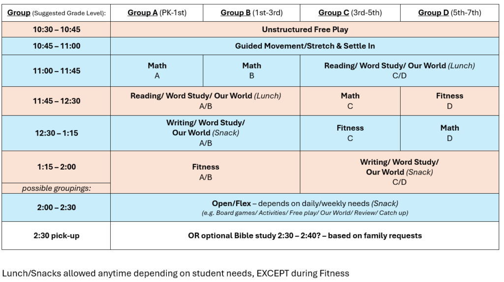 On-Site Schedule sample split reading schedule