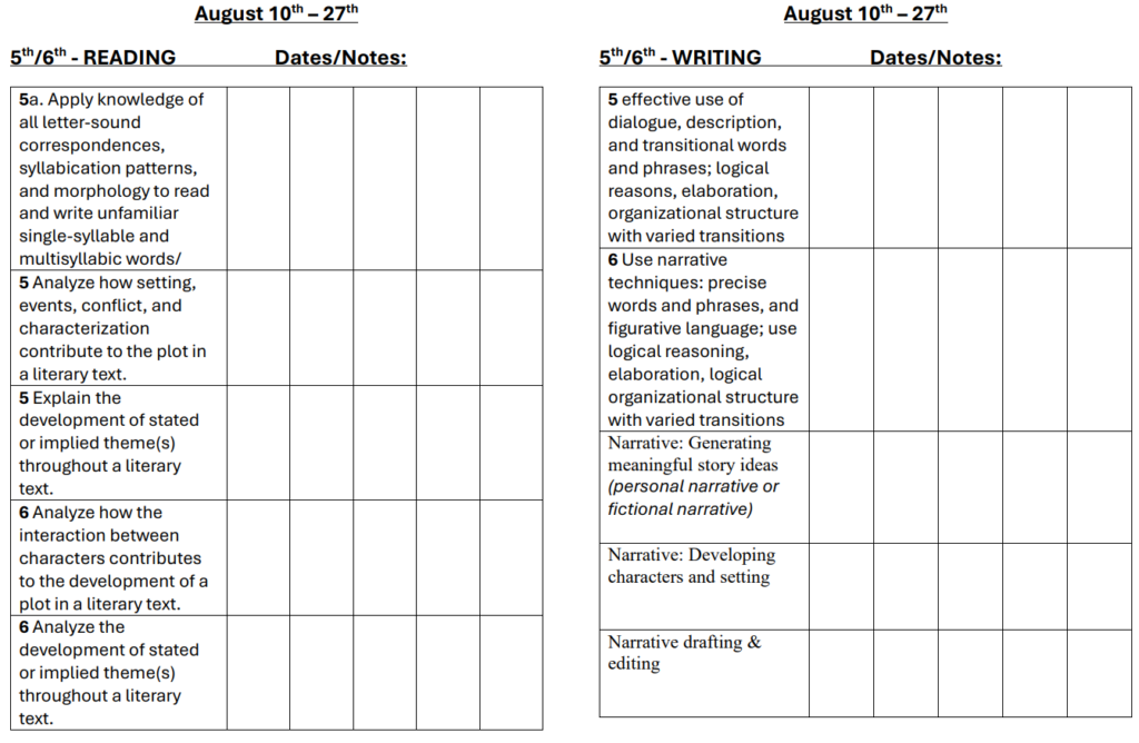 5 6 read write aug