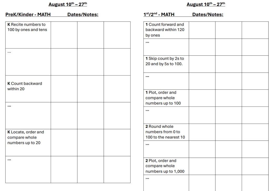 k 1 2 math aug